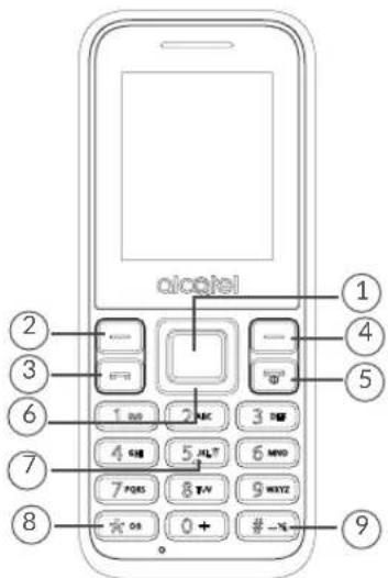 ALCATEL 1068 - Touches et connecteurs - 2