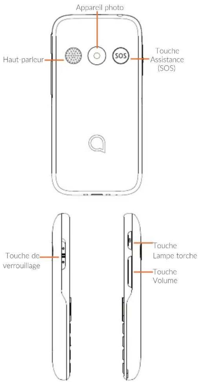 ALCATEL 2020 - Votre téléphone...... - 2