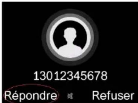 ALCATEL 2020 - Recevoir un appel - 1