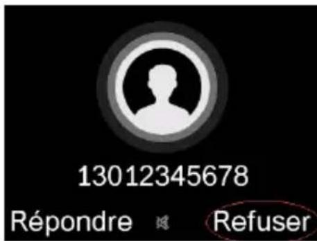ALCATEL 2020 - Rejeter un appel - 2