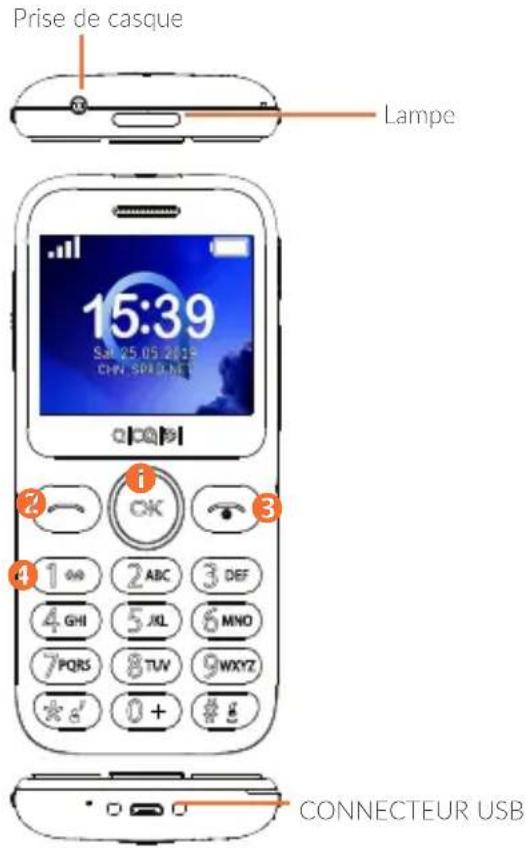 ALCATEL 2020 - Votre téléphone...... - 1