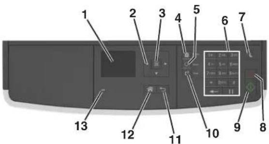 LEXMARK MX317 - Utilisation du panneau de commandes de l'imprimante - 1