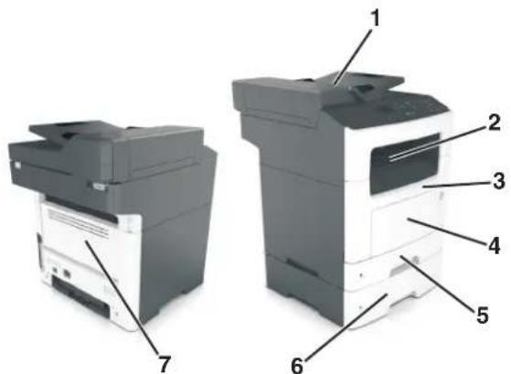LEXMARK MX317 - Remarques : - 1