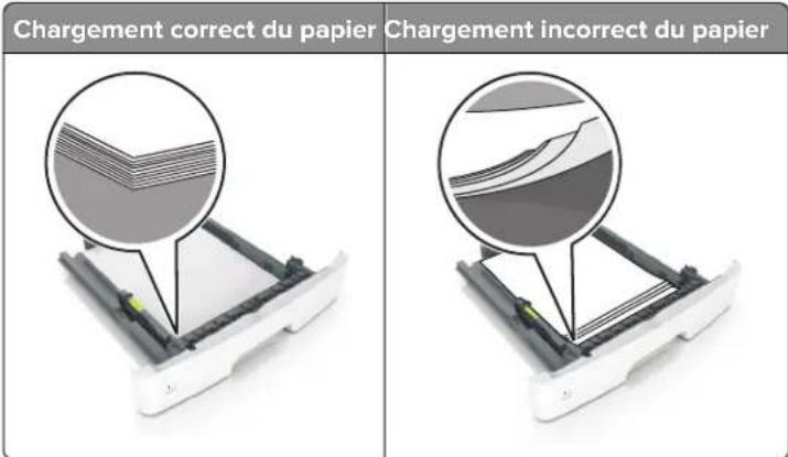 LEXMARK MX317 - Chargez le papier correctement - 1