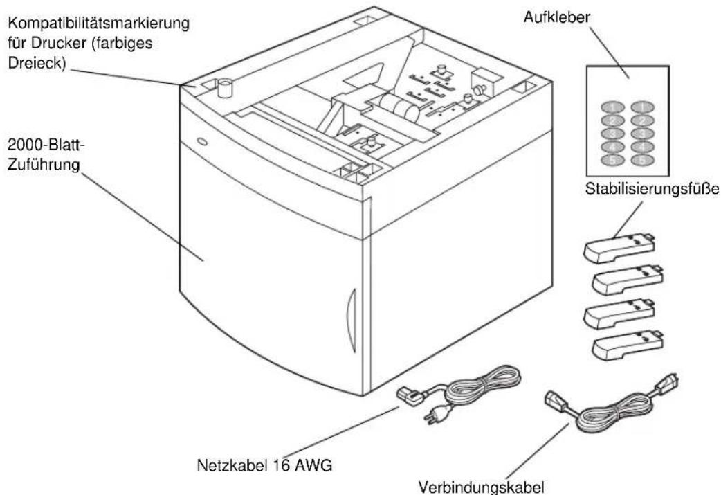 LEXMARK Optra T610 - Ausb packen der 2000-Blatt-Zuführung - 1