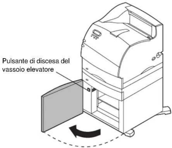 LEXMARK Optra T610 - Caricamento della carta - 1