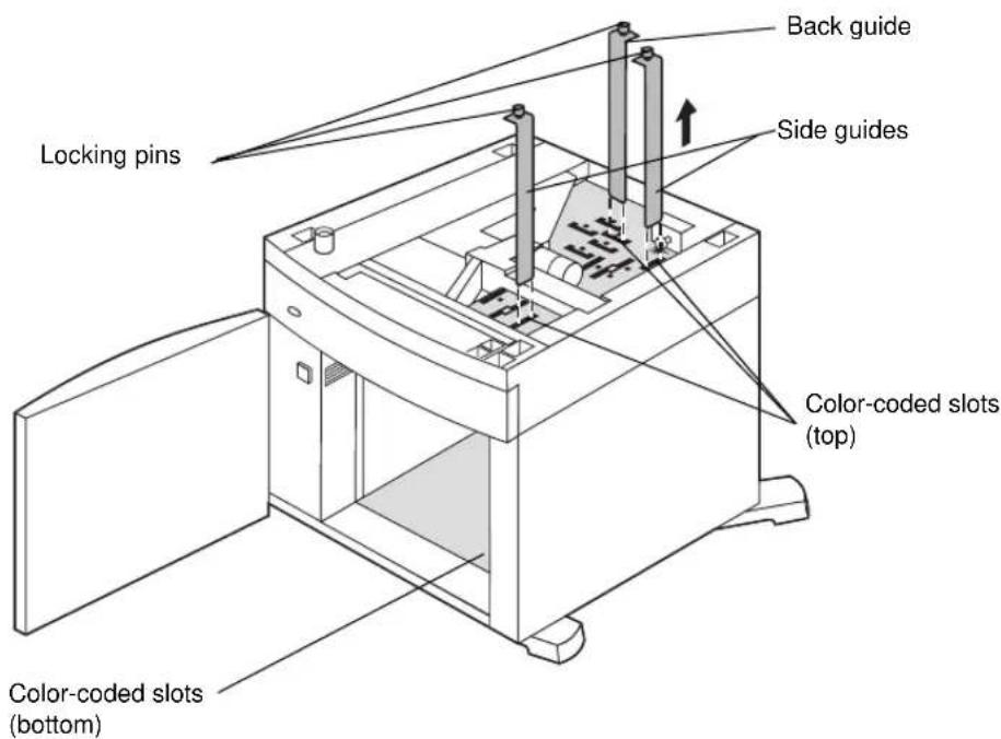 LEXMARK Optra T610 - Changing the Paper Size - 2