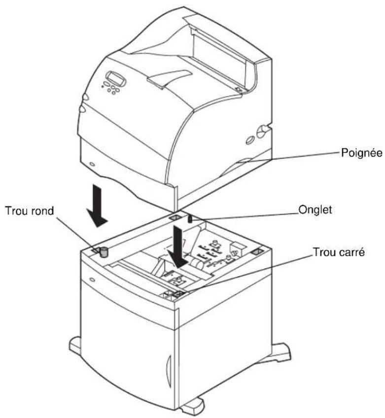 LEXMARK Optra T610 - Installation du tiroir 2000 feuilles - 1
