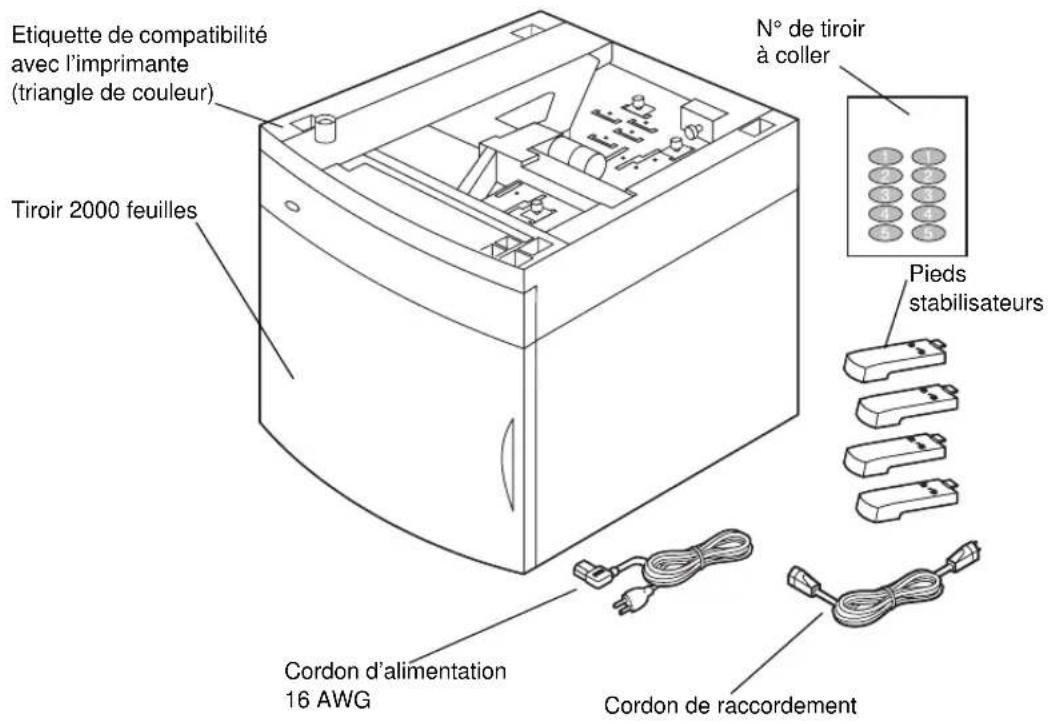 LEXMARK Optra T610 - Déballage du tiroir 2000 feuilles - 1
