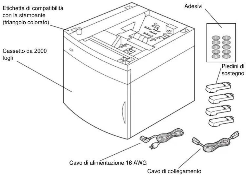 LEXMARK Optra T610 - Disimballaggio del cassetto da 2000 fogli - 1