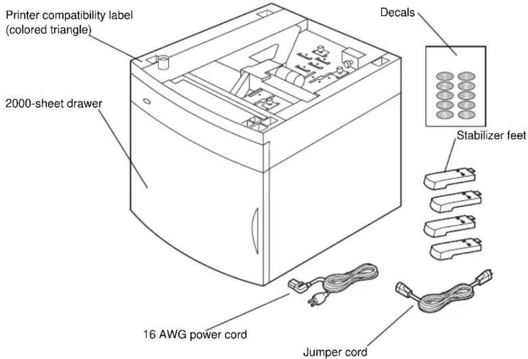 LEXMARK Optra T610 - Unpacking the 2000-Sheet Printer - 1