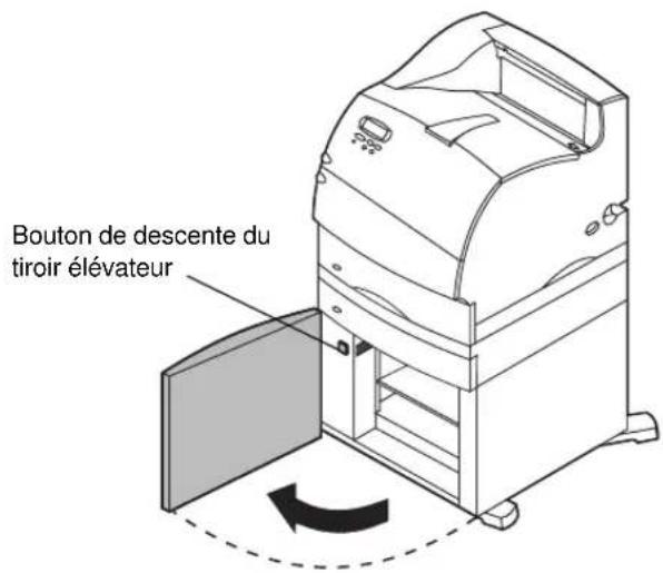 LEXMARK Optra T610 - Dégagement d'un bourrage de papier - 1