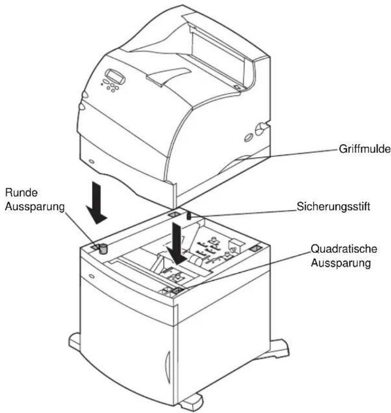 LEXMARK Optra T610 - Installieren der 2000-Blatt-Zuführung - 1