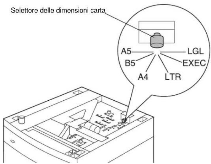 LEXMARK Optra T610 - Modifica delle dimensioni carta - 1