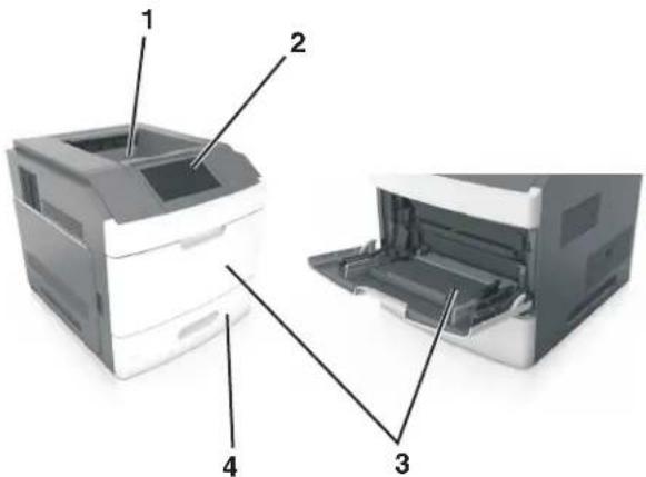 LEXMARK M5170 - A propos de l'imprimante - 1