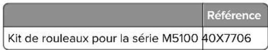 LEXMARK M5170 - Kit de rouleaux Lexmark - 1