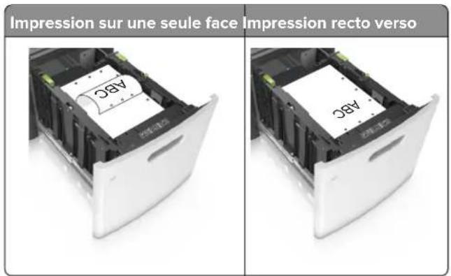 LEXMARK M5170 - Chargement du papier au format A4, Lettre, Légal, Oficio et Folio - 8