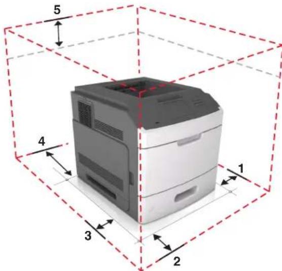 LEXMARK M5170 - Sélection d'un emplacement pour l'imprimante - 2