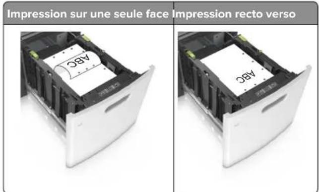 LEXMARK M5170 - Chargement du papier au format A4, Lettre, Legal, Oficio et Folio - 7