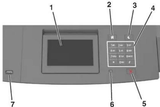 LEXMARK M5170 - A partir du panneau de commandes de l'imprimante - 1