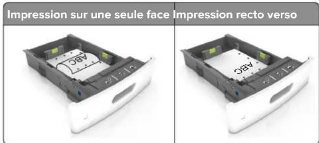 LEXMARK M5170 - Remarques : - 4