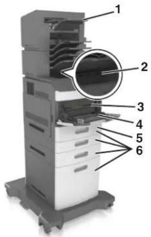 LEXMARK M5163 - Remarques : - 1