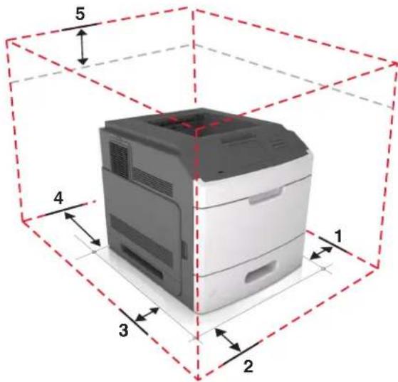 LEXMARK M5163 - Sélection d'un emplacement pour l'imprimante - 2