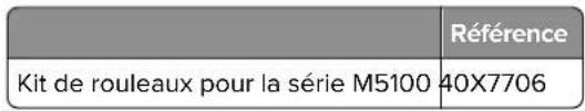 LEXMARK M5163 - Kit de rouleaux Lexmark - 1