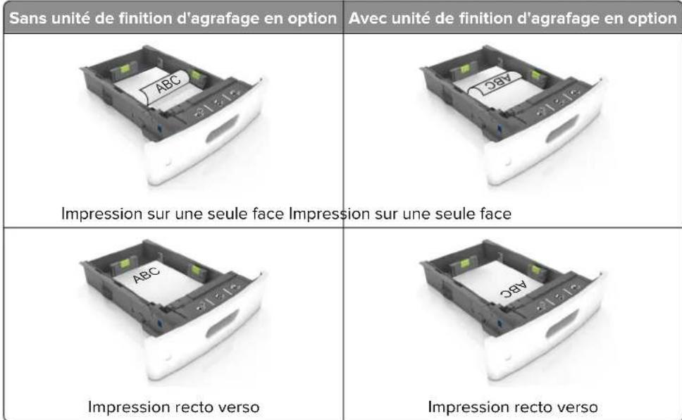 LEXMARK M5163 - Remarques : - 3