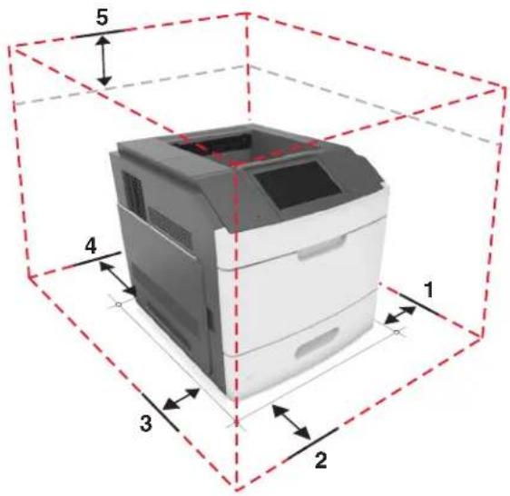 LEXMARK M5163 - Sélection d'un emplacement pour l'imprimante - 3