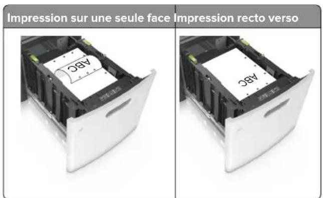LEXMARK M5163 - Chargement du papier au format A4, Lettre, Legal, Oficio et Folio - 8