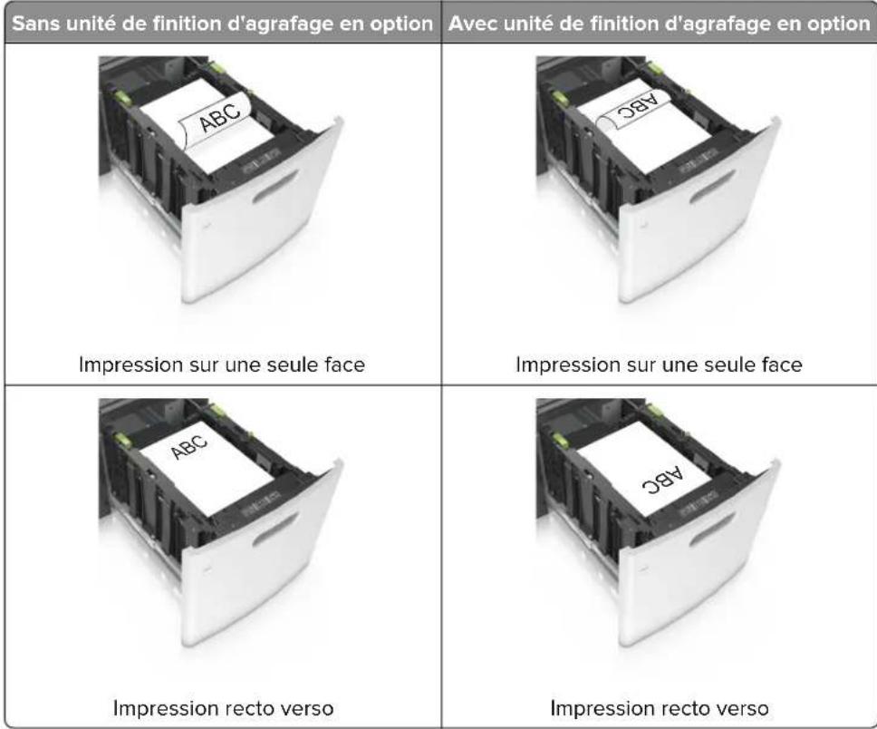 LEXMARK M5163 - Chargement du papier au format A4, Lettre, Legal, Oficio et Folio - 7