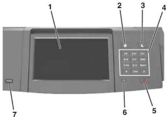 LEXMARK M5163 - A partir du panneau de commandes de l'imprimante - 1