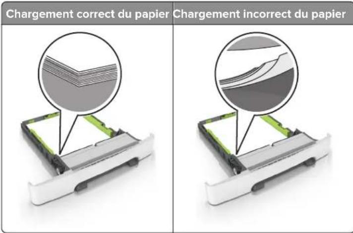 LEXMARK CS317 - Chargez le papier correctement - 1