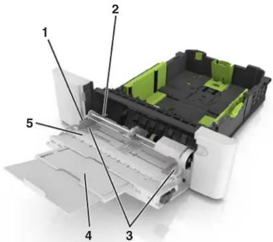 LEXMARK CS317 - Alimentation du chargeur multifonction - 8