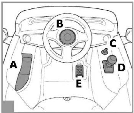 PEG PEREGO Fiat 500 S - 49