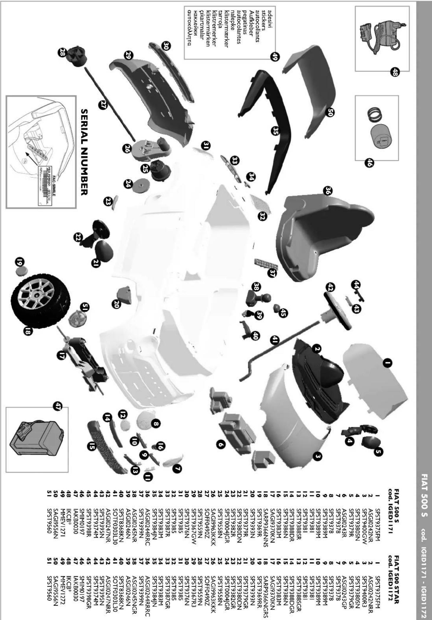PEG PEREGO Fiat 500 S - 61