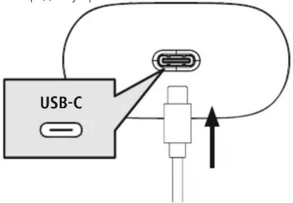 USB-C