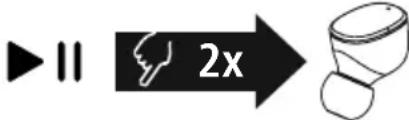 2x