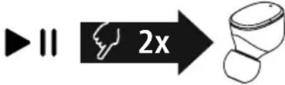 2x