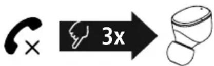 3x