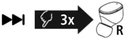 3x R