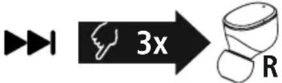 3x R