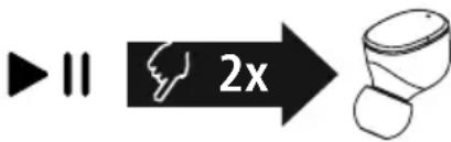 2x