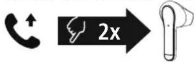 ↑ 2x