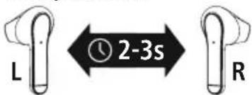 L 2-3s R