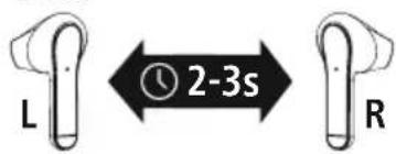 L 2-3s R