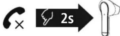 2s