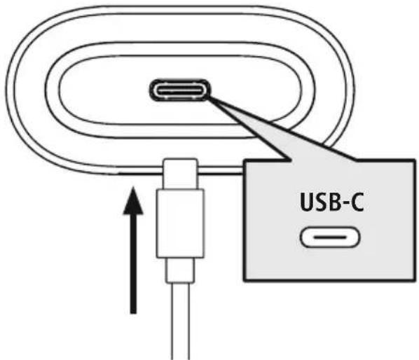 USB-C