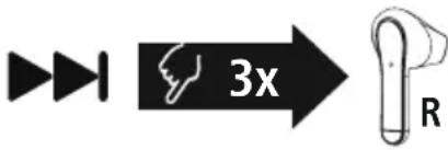 3x R